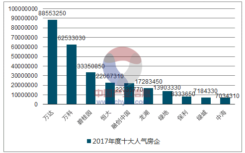 徐州房产销售徐州房产销售，市场现状与发展趋势