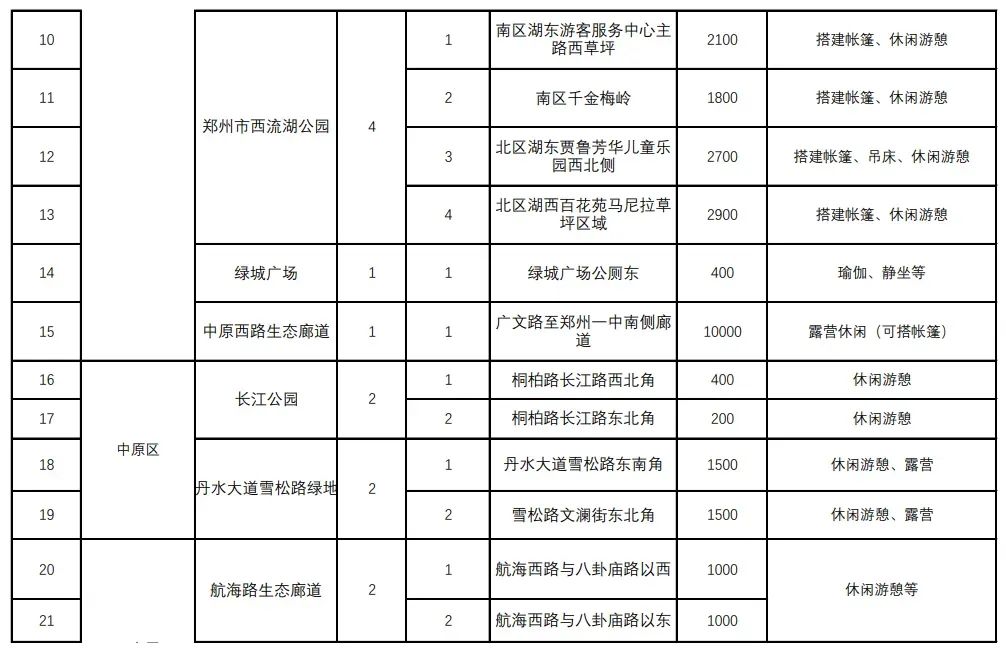 郑州保姆多少钱一个月郑州保姆薪酬概况，多少钱一个月？