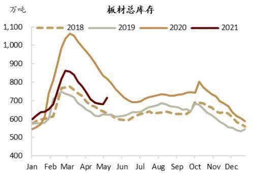 广东省防疫手套要求广东省防疫手套要求，标准、应用与重要性