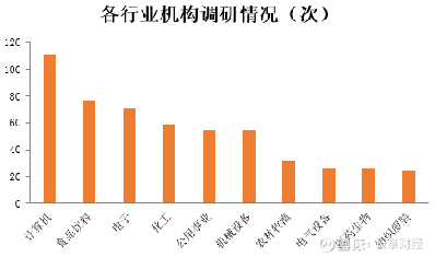 江苏精研科技工资江苏精研科技工资，探究与发展