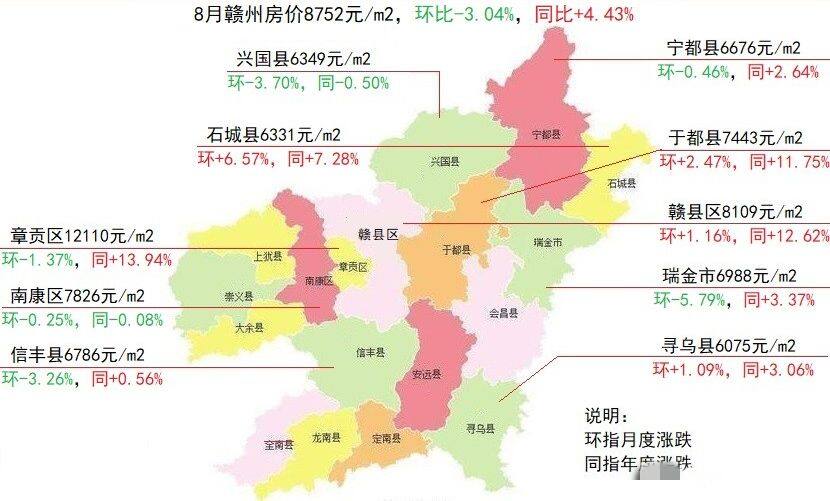 瑞金房产网二手房瑞金房产网二手房市场深度解析