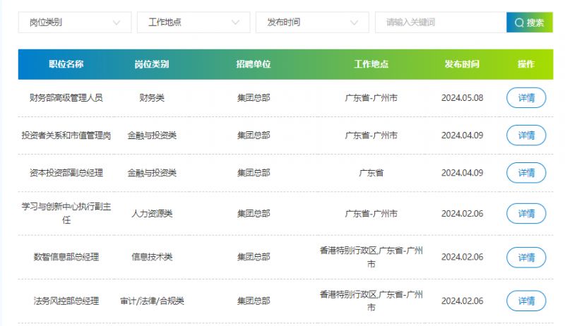 广东省国企招聘信息广东省国企招聘信息概览