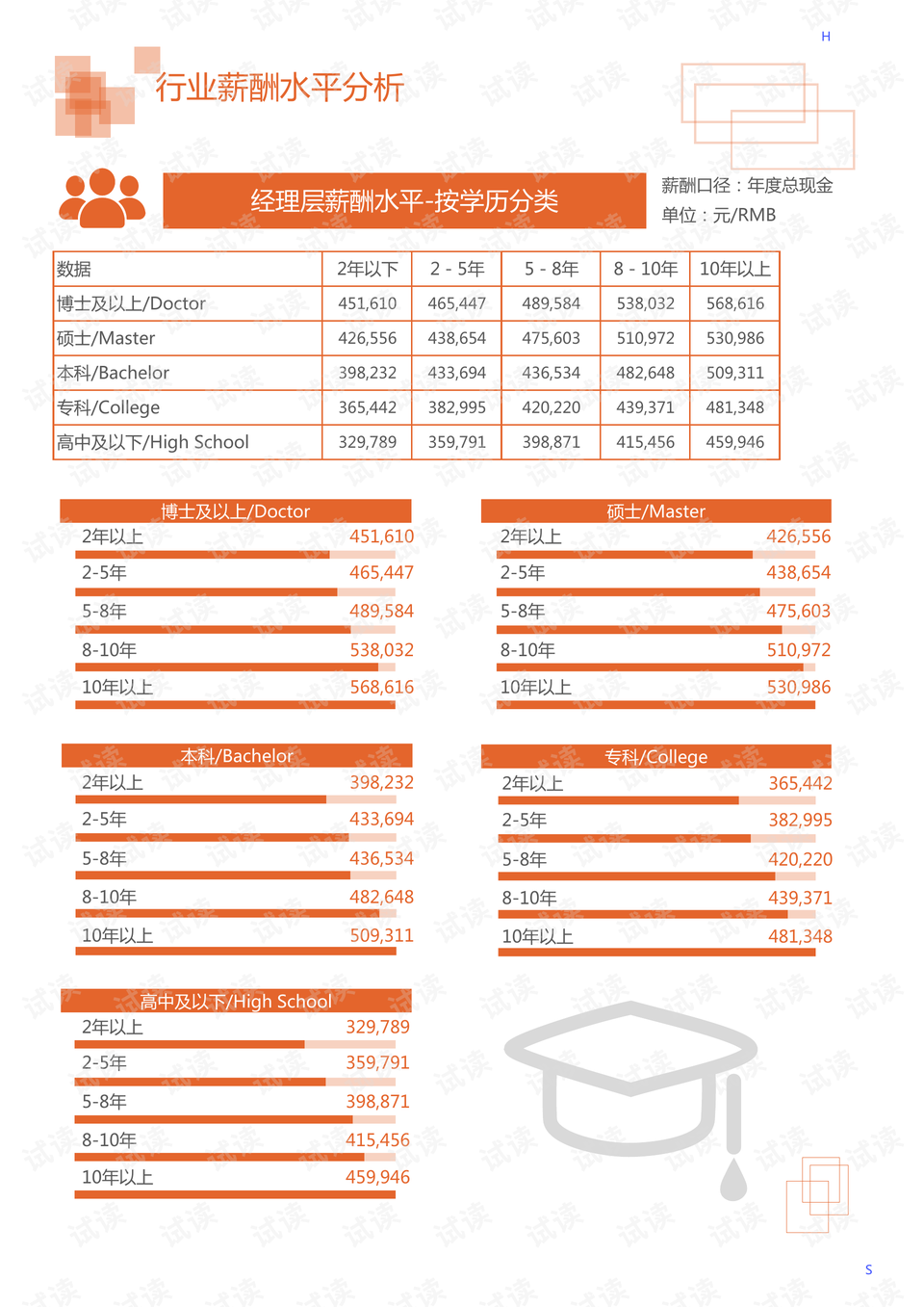 广东鑫云人力有限公司广东鑫云人力有限公司，引领人力资源行业的新力量