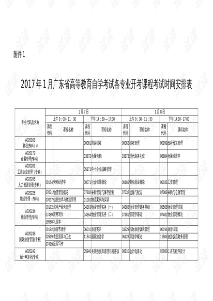 广东省考报名期限广东省考报名期限详解，时间规划、注意事项与应对策略