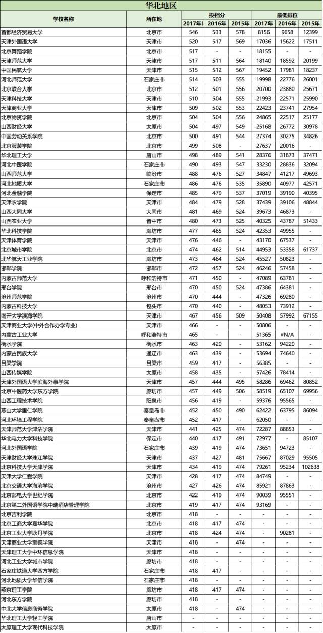 广东省考科三时间广东省考科三时间解析与备考指南