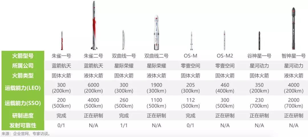 广东省高精尖广东省高精尖产业发展探析