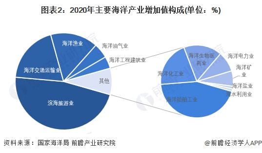 广东省疫情还严重吗广东省疫情现状解析