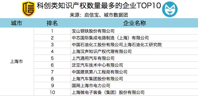 江苏科技专项排名江苏科技专项排名，探寻科技创新的领军力量