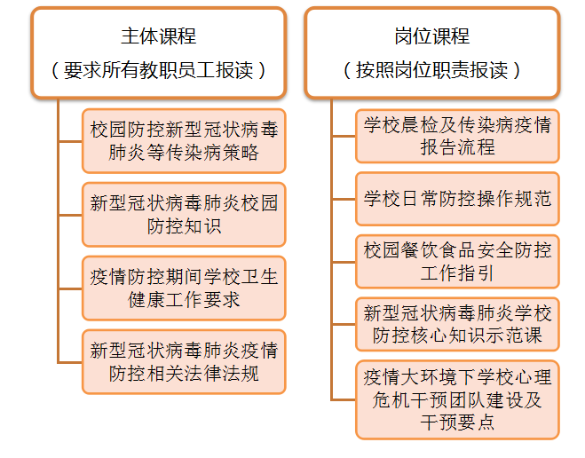 广东省二级响应是什么广东省二级响应，了解其在疫情防控中的重要作用