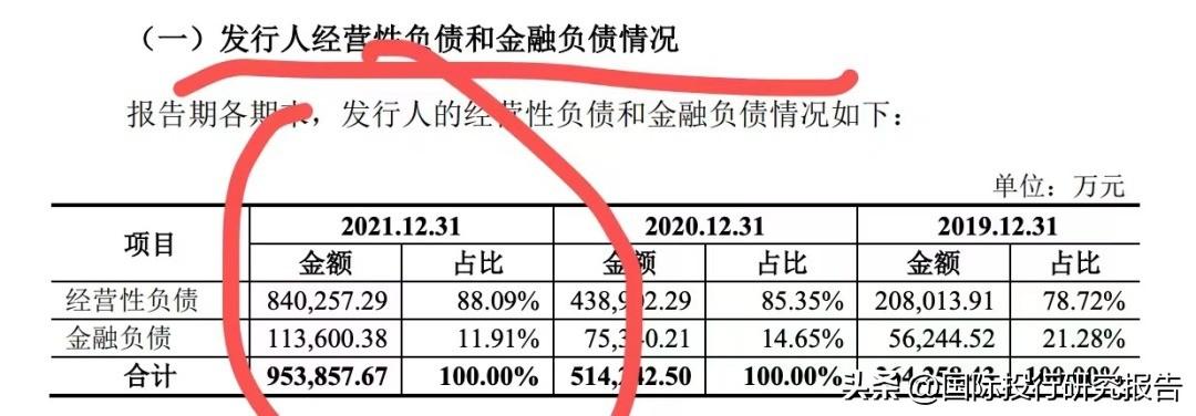 江苏网进科技 ipo江苏网进科技即将迎来IPO，探索前沿科技领域的崭新篇章