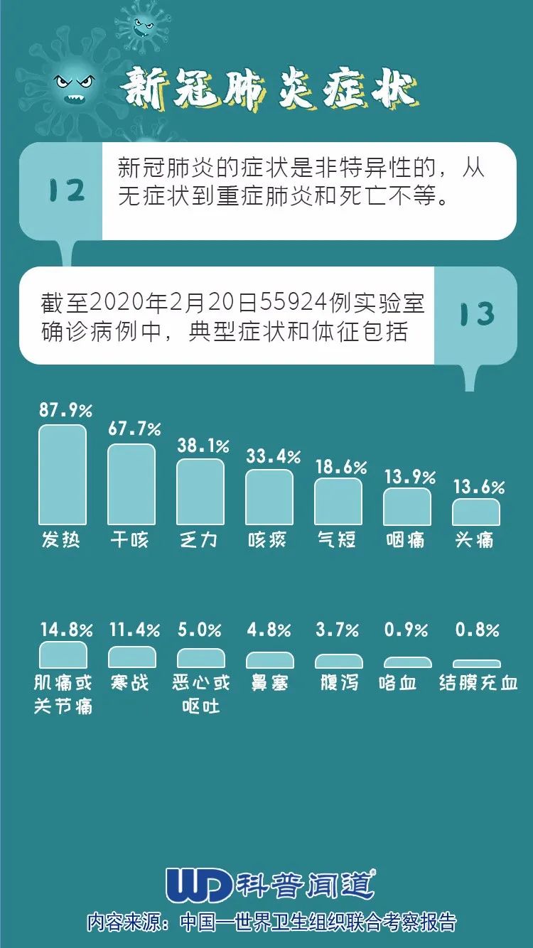 广东省肺炎疫情肇庆广东省肺炎疫情下的肇庆挑战与对策