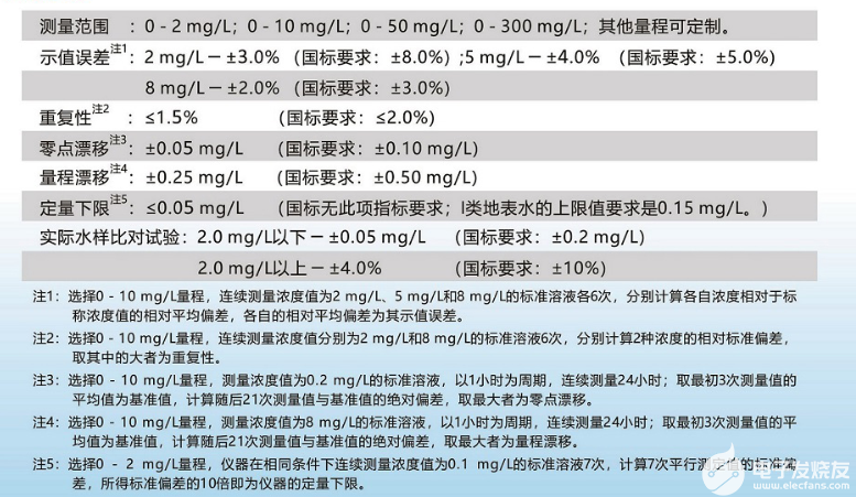 广东省二级响应内容广东省二级响应内容下的抗疫行动与策略分析