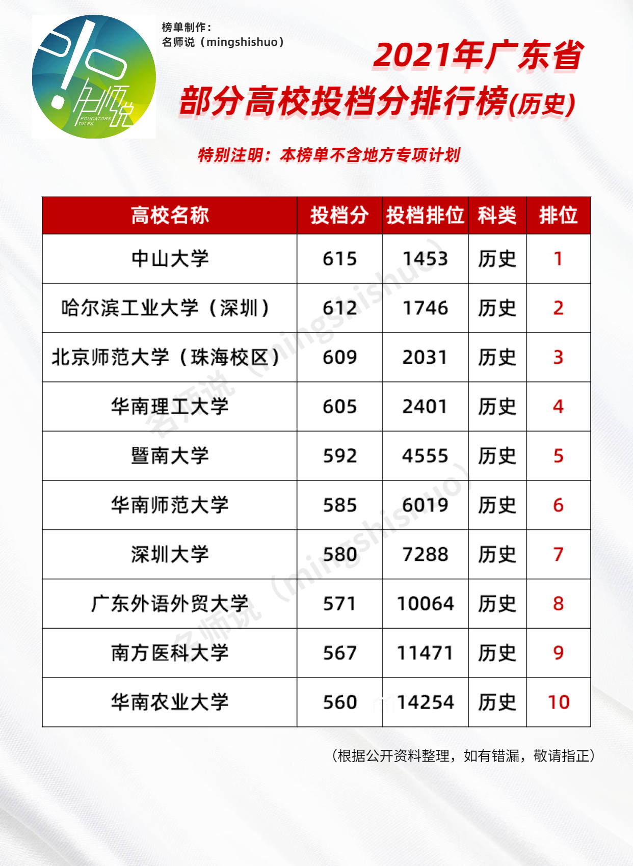 广东省插本公办广东省插本公办，机遇与挑战并存的教育之路