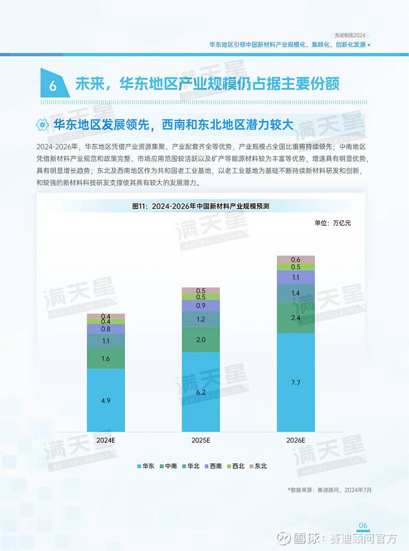 华东科技江苏分析华东科技江苏分析，科技创新与产业发展的前沿阵地