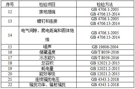 广东试验仪器有限公司广东试验仪器有限公司，卓越品质，创新未来