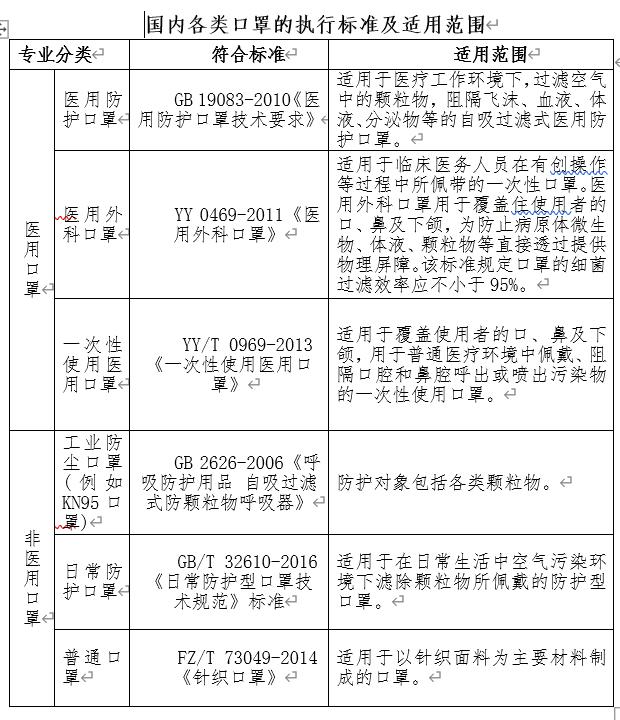 广东省商事登记制度改革广东省商事登记制度改革，探索与实践