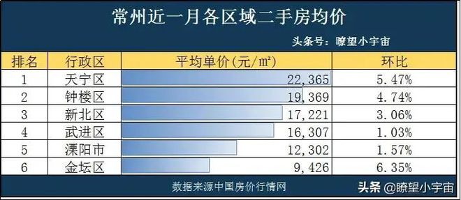 徐州丰县房产徐州丰县房产，探寻潜力与发展前景