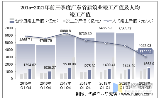 广东省企业复工率广东省企业复工率的现状及其影响分析