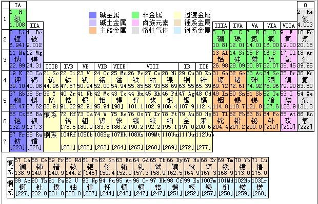 鹅养几个月可以吃了鹅的养殖周期与食用时机，探究鹅养几个月可以吃了