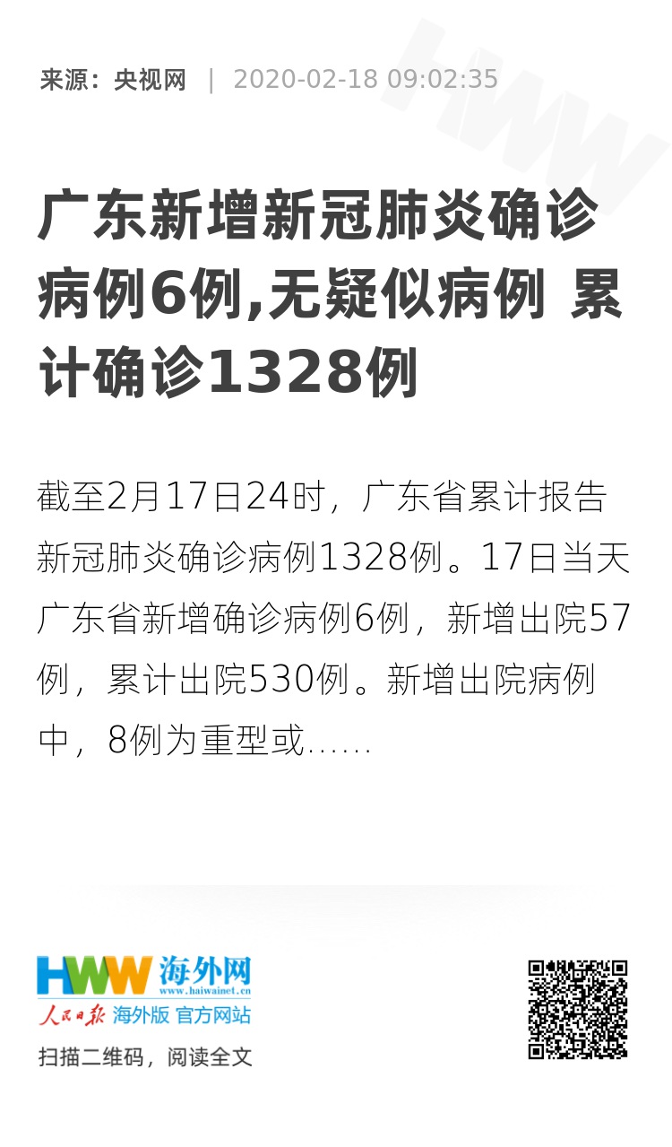 新冠肺炎广东省累计广东省新冠肺炎累计病例分析