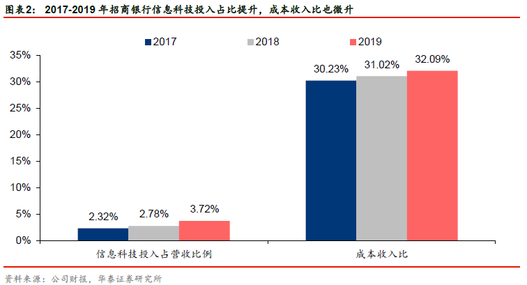 江苏雅克科技 年报江苏雅克科技年报深度解析