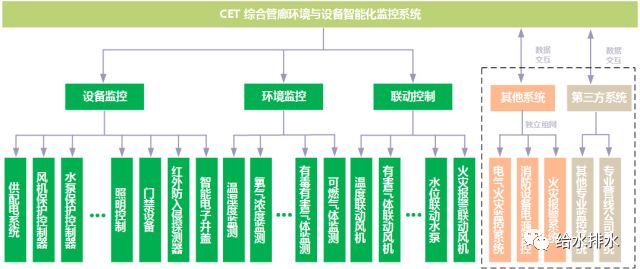 广东省资产管理系统广东省资产管理系统，构建高效、智能的资产管理新篇章