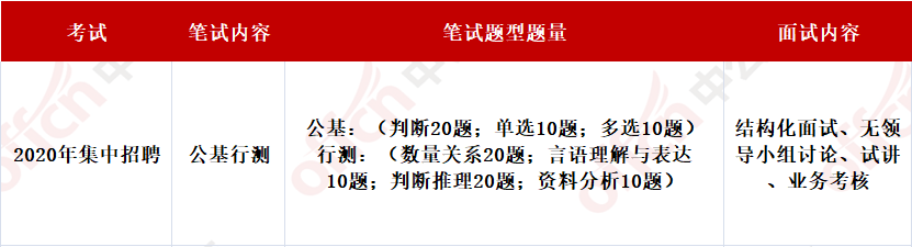 广东省考单考区卷广东省考单考区卷，探索与挑战的独特篇章